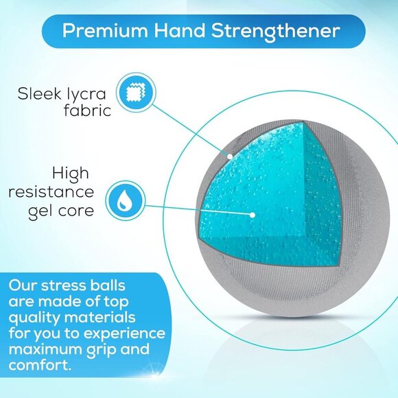 Hand Therapy Exercise Stress Ball Bundle - Tri-Density Stress Balls for Adults & - Picture 4 of 7